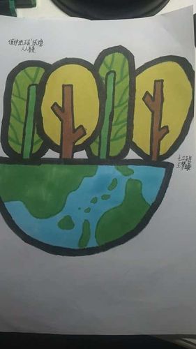 其它 招贴画———保护环境 写美篇 招贴画,又称海报,宣传画,它属于