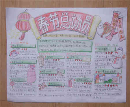 春节手抄报:走亲戚