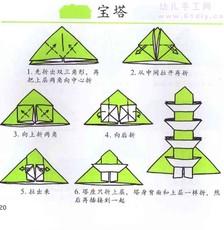 58800 ciotka  发布到  折纸 收集 50 0 0 小时候的宝塔,爸爸教我折的