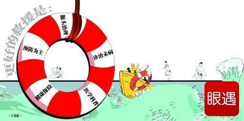 病人越治越多,说明医学已入误区