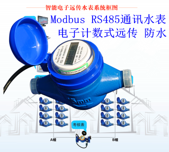 远传水表 智能