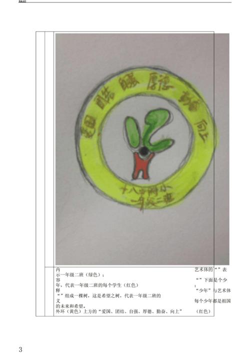 班名班徽班训.docx 4页