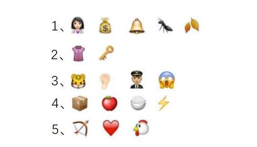 emoji表情版明星名字来一眼认出你家爱豆