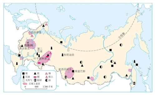 资源 (1)以俄罗斯为例,分析矿产资源对工业布局的影响.