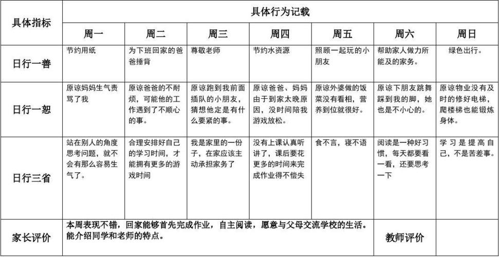 功过格