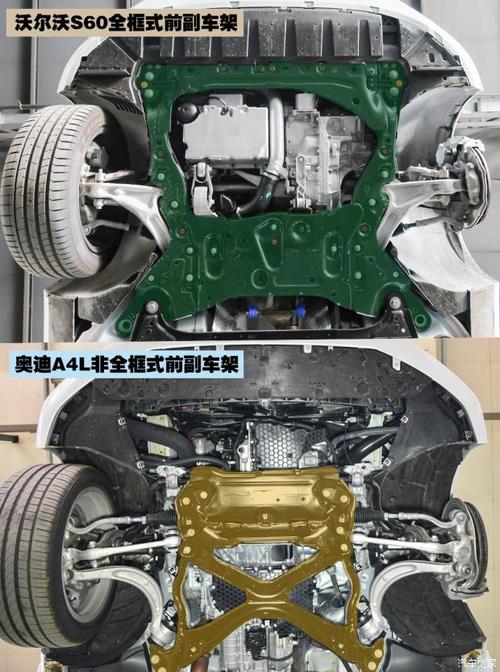 豪华车底蕴 沃尔沃 s60/ 奥迪 a4l 底盘解析