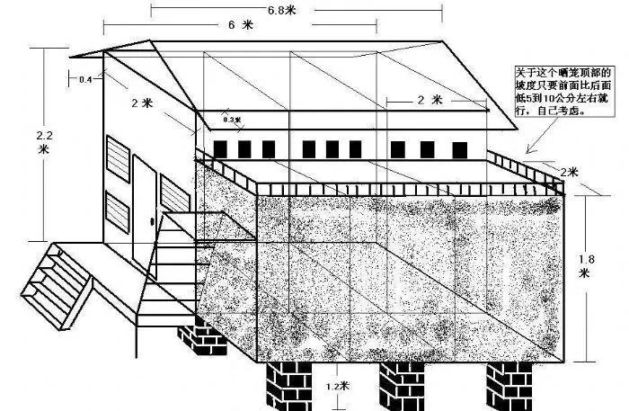 【图集】鸽舍设计图纸