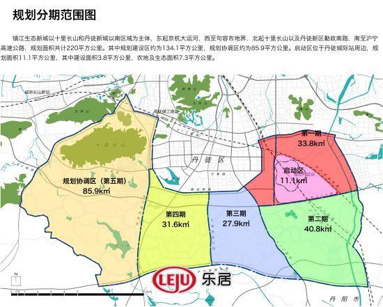 两大"动作"拓宽城市版图 带动镇江腾飞