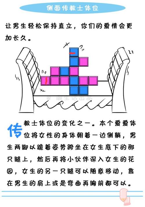 18种姿势全称 老司机帮你解锁18种新姿势,记得今晚和ta挨个试试
