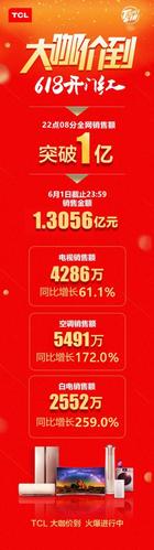 战报