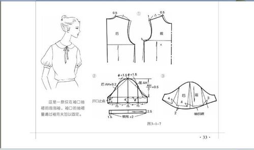 服装裁剪 袖型篇