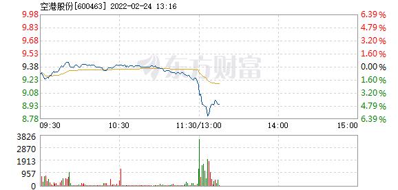 首页>股票频道>正文>578_276