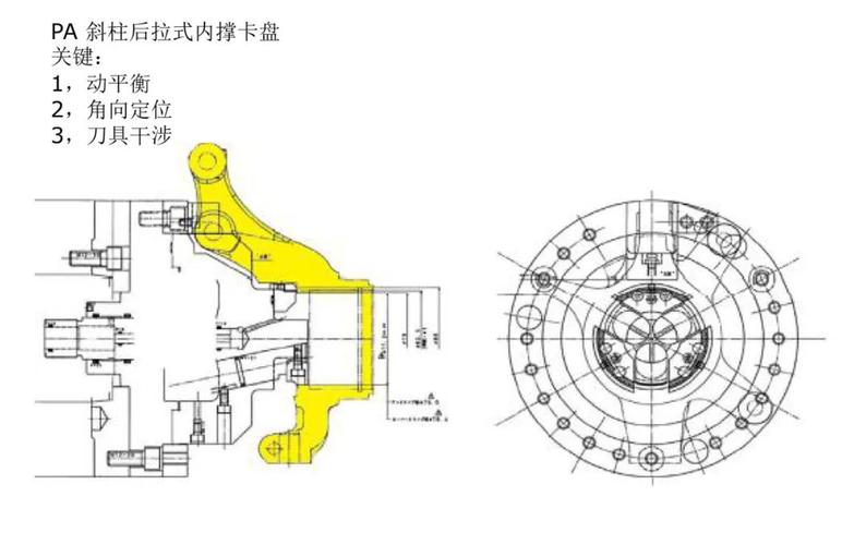 汽车转向节夹具方案新鲜出炉