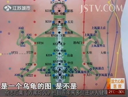 20130605万家灯火视频和笔记:薄智云讲腹针疗法,舒腹