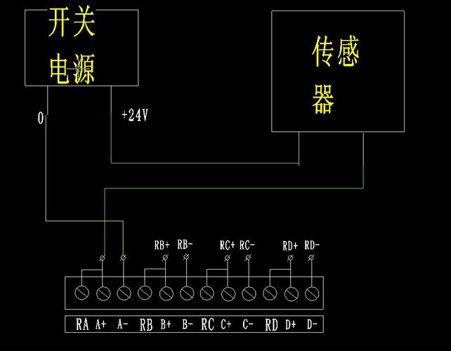 em235模块与传感器怎么接线(两线制4到20毫安)最好用图表示,小弟必重