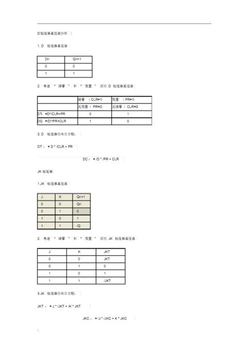 jk触发器d触发器rs触发器t触发器真值表.pdf 2页
