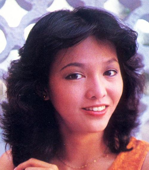 1975年中学毕业后入 a target="_blank" href="/item/香港佳艺电视台