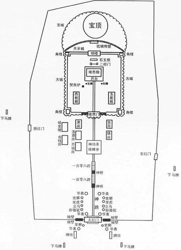 盛京游记|走进盛京福陵 感知历史
