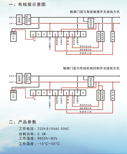特价促销宾馆智能开关 酒店触摸开关 床头控制开关 触摸感应开关
