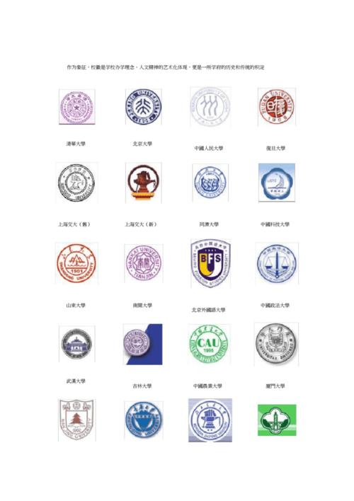 各大学校徽大全.docx 3页