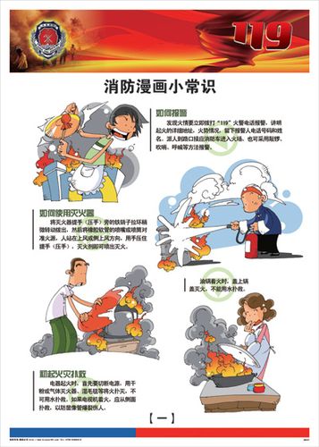 消防漫画小常识图解海报(bkabc类) 海报规格:70 x 50cm 8张/套