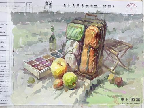 2021山东省模考得分秘籍!|青岛卓凡画室