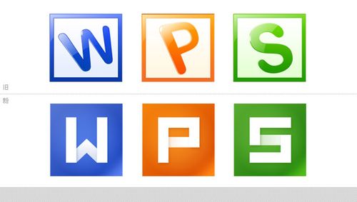 wps 2013全新界面和图标设计