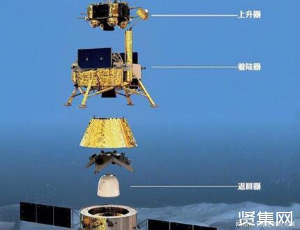 嫦娥五号轨道器成功进入日地l1点轨道,对地距离93.67万公里