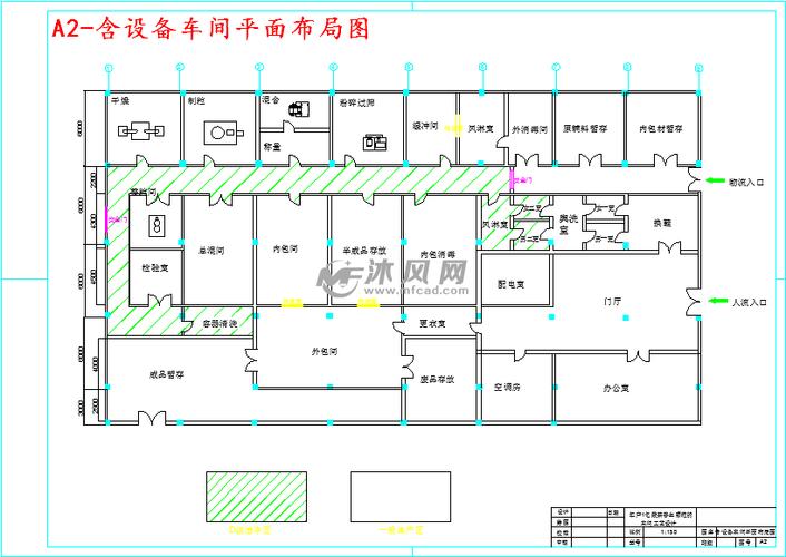 年产一亿袋萘普生颗粒的车间工艺设计
