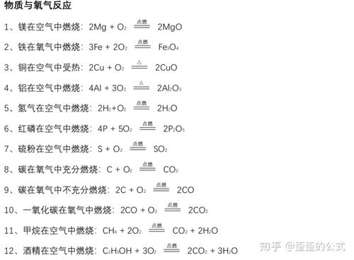 初中化学必会物质转化与化学反应方式式汇总