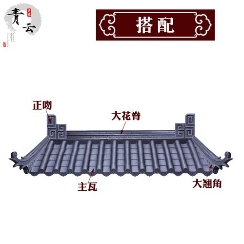 【大花脊】树脂瓦配件 仿古瓦装饰翘角四合院中式轻质屋檐小翘角