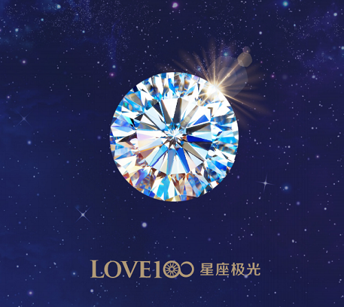 love100星座极光的灵感来源:十二星座