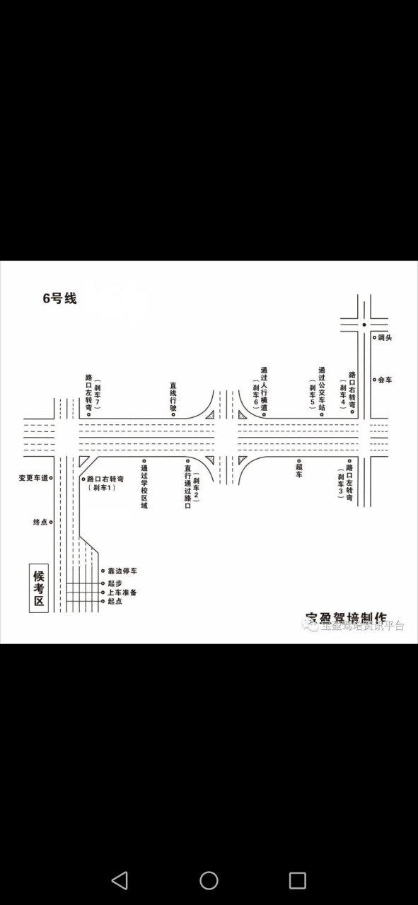 英红科三6号线路线图