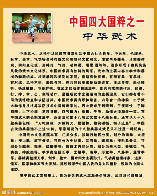 中国四大国粹