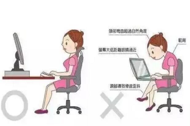 颍川陈家开扒—— 保护颈椎,这5点是关键 正确的坐姿,应该使颈肩部