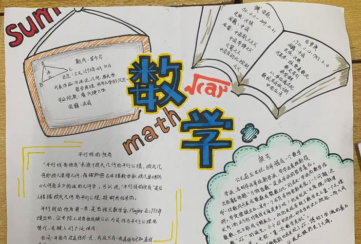 数学手抄报一等奖展览(一)