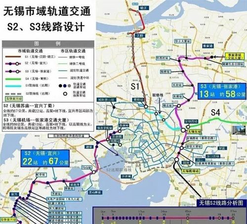 周铁,芳桥,宜兴高铁站到丁蜀,已列入无锡十三五城市建设规划