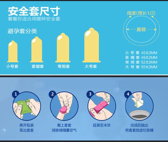 倍力乐全尺寸安全套10只装避孕套55mm大号套58mm成人情趣计生用品