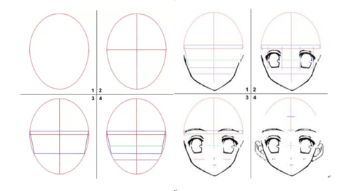 怎么画动漫人物的脸步骤