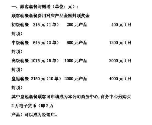 顺芝堂奖金制度如下图