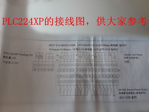 西门子200plc cpu224xp cn 6es7 214-2bd23-oxb8
