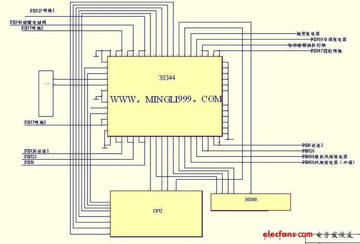 请问那位朋友知道30344 芯片的引脚定义