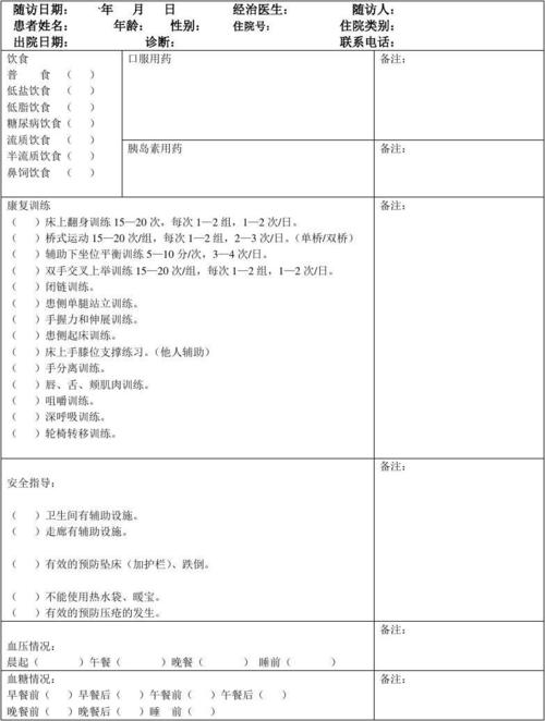 康复科出院患者随访记录表(汇编)
