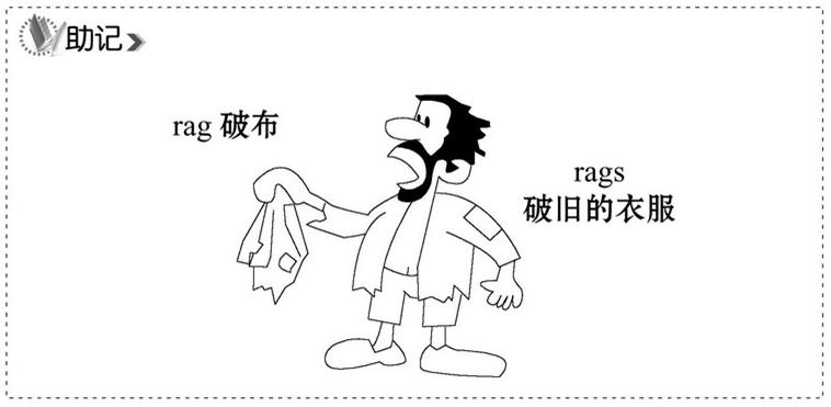 衣衫褴褛简笔画