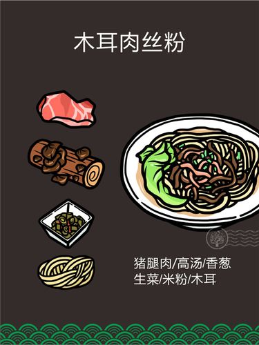 恰圆滴恰扁滴常德米粉品牌策划:一碗从湖南常德坐飞机