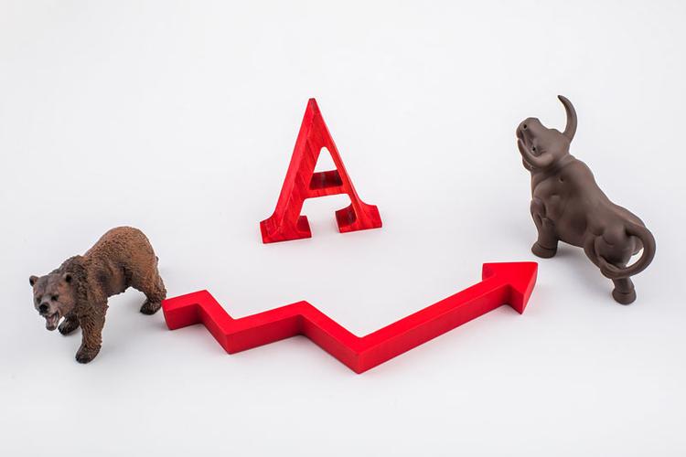 中国,股市,股票,投资理财,牛市,熊市,简洁,白背景,影棚,拍摄