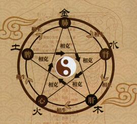 1998年土命五行缺什么1998属虎城墙土命命里缺什么农历七月初三早