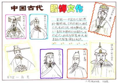 中国历代服饰的演变手抄报 中国手抄报-蒲城教育文学网