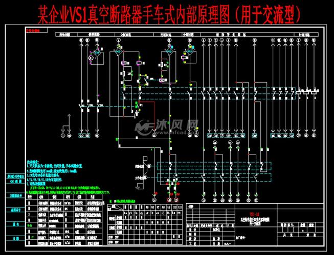 某企业vs1真空断路器手车式内部原理图