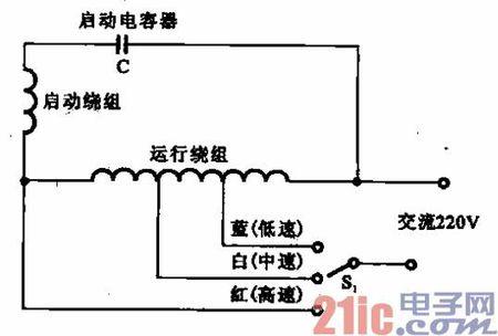 普通家用风扇电机有几个绕组线圈?